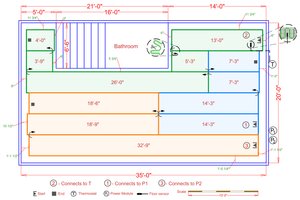 Installation Plan