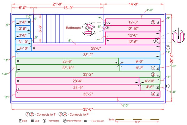 Installation Plan