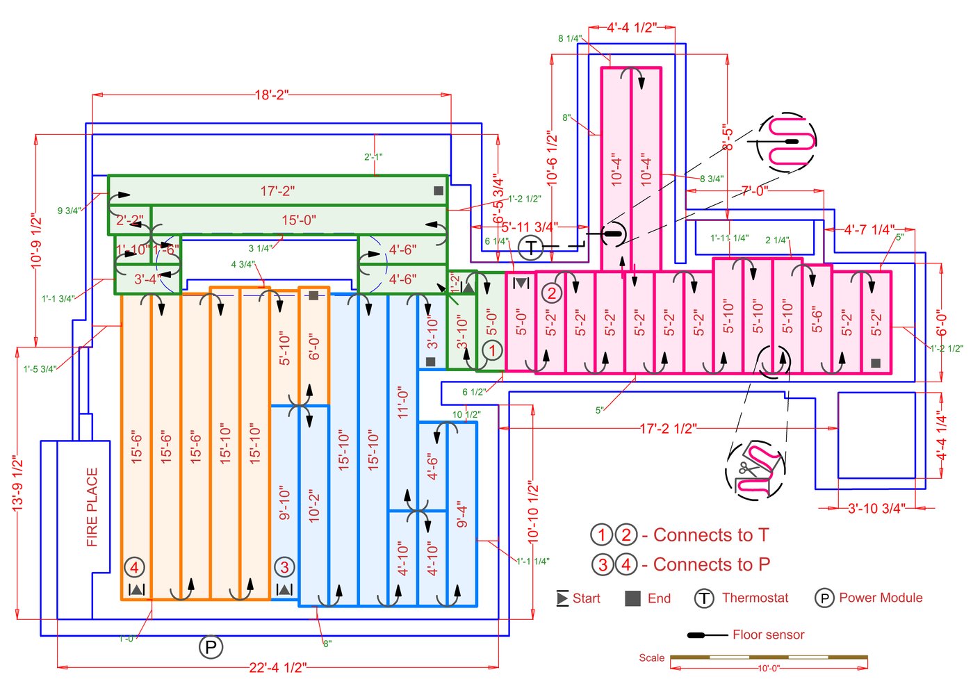 Installation Plan