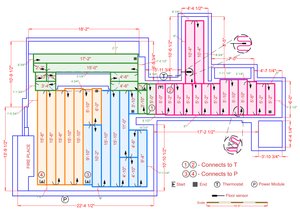 Installation Plan