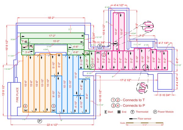Installation Plan