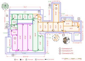 Installation Plan