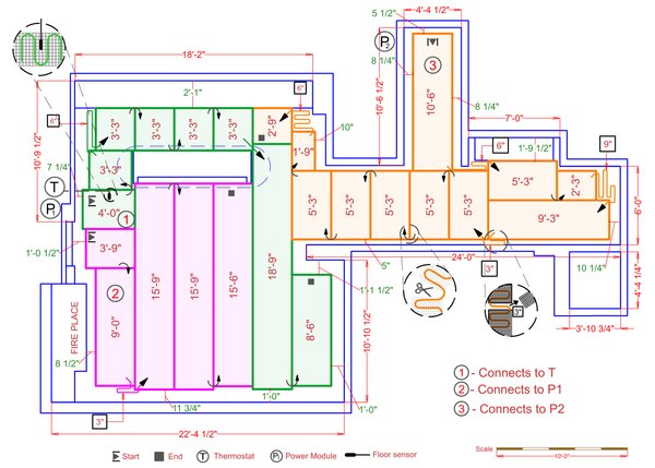 Installation Plan