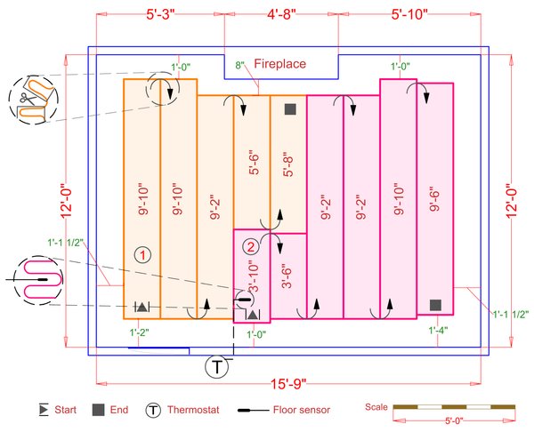 Installation Plan