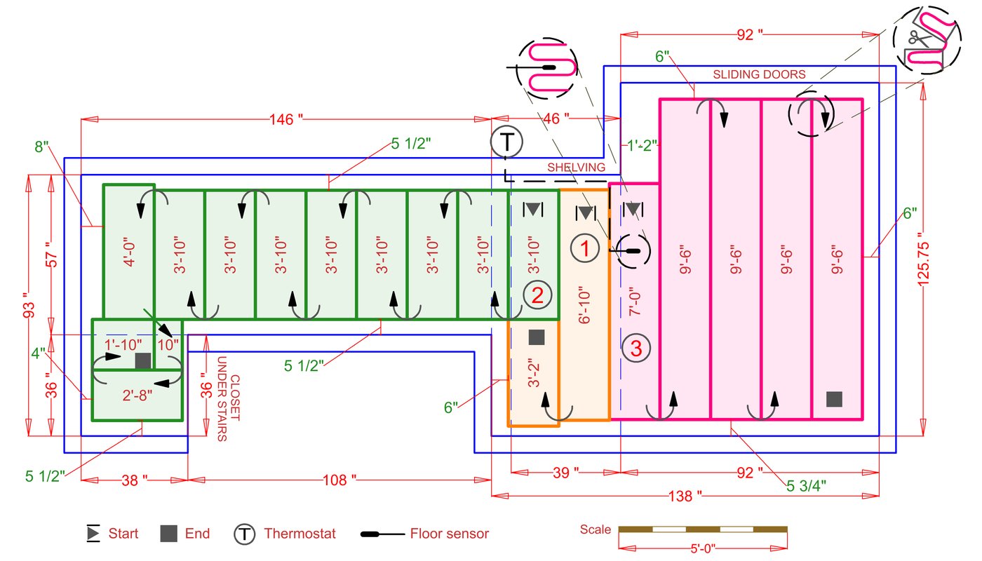 Installation Plan