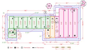 Installation Plan