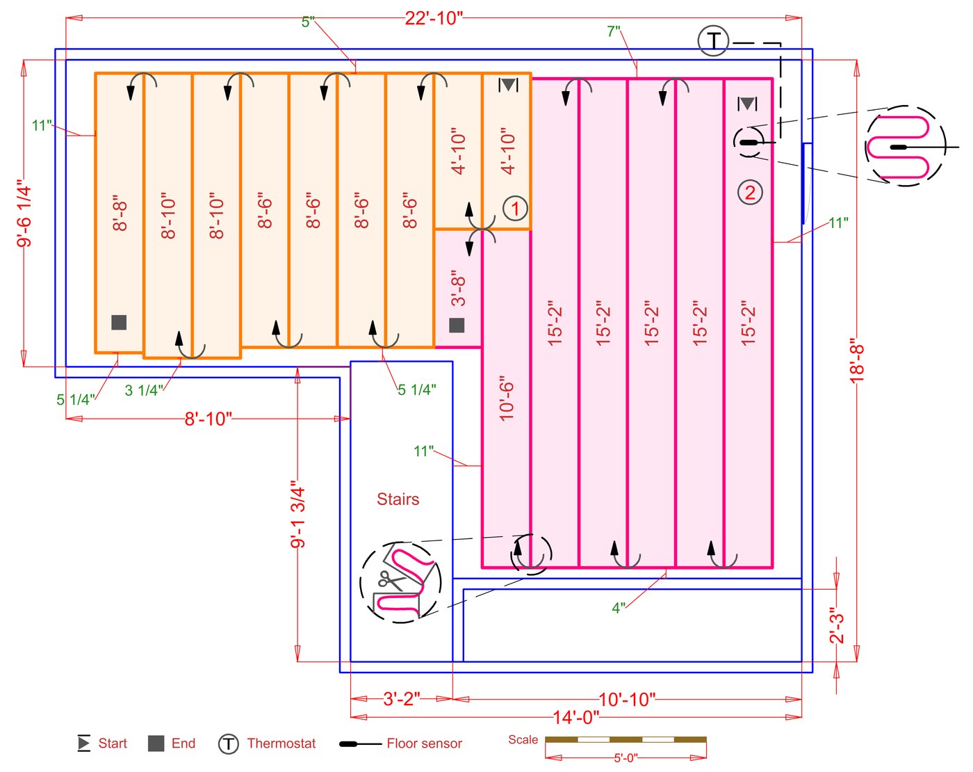 Installation Plan