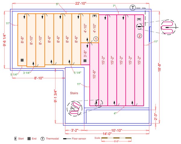 Installation Plan