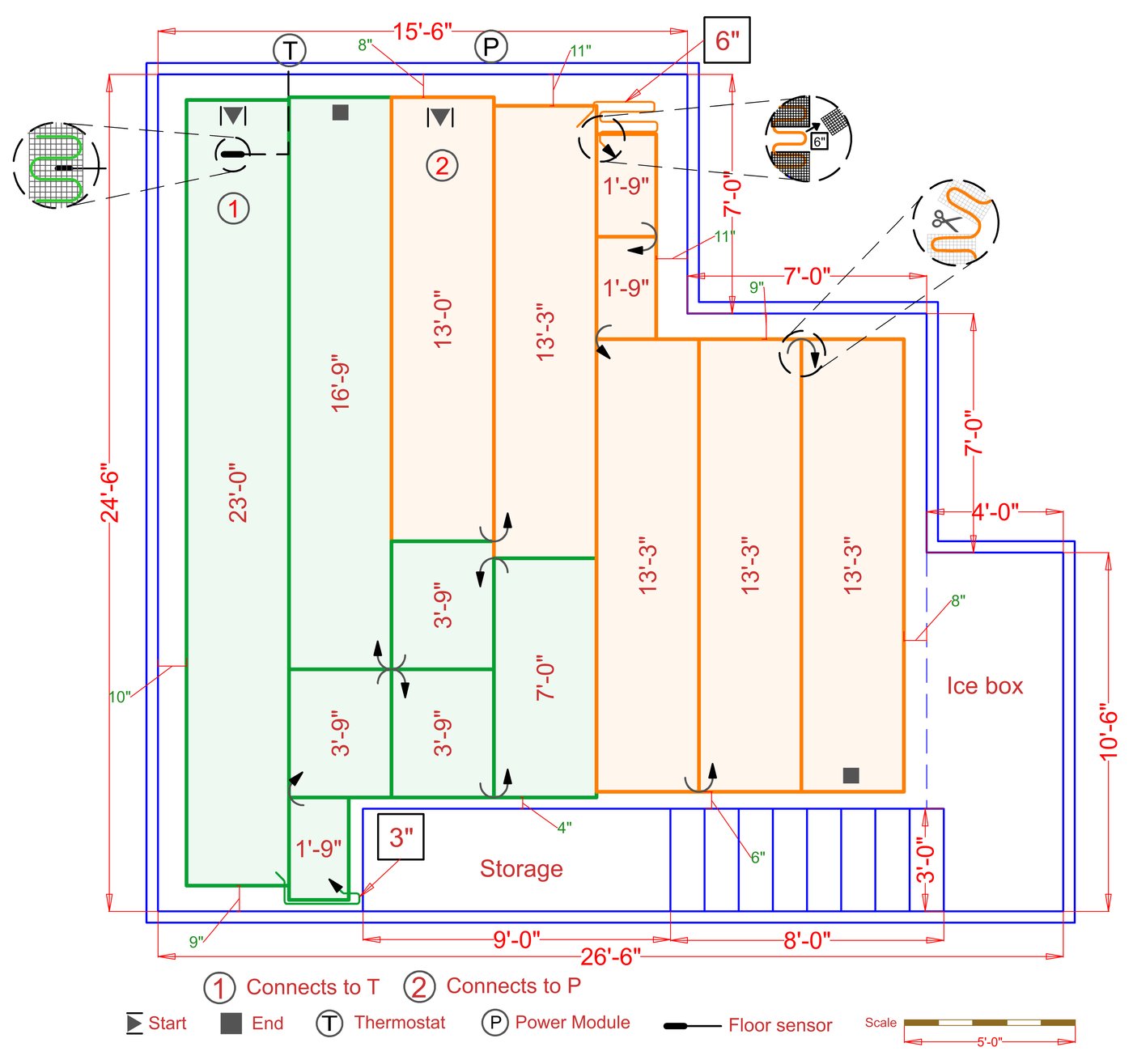 Installation Plan