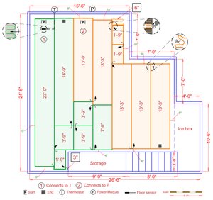Installation Plan