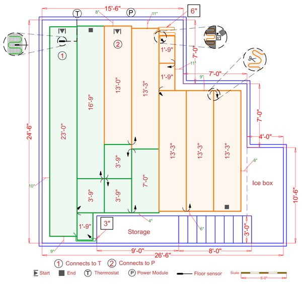 Installation Plan