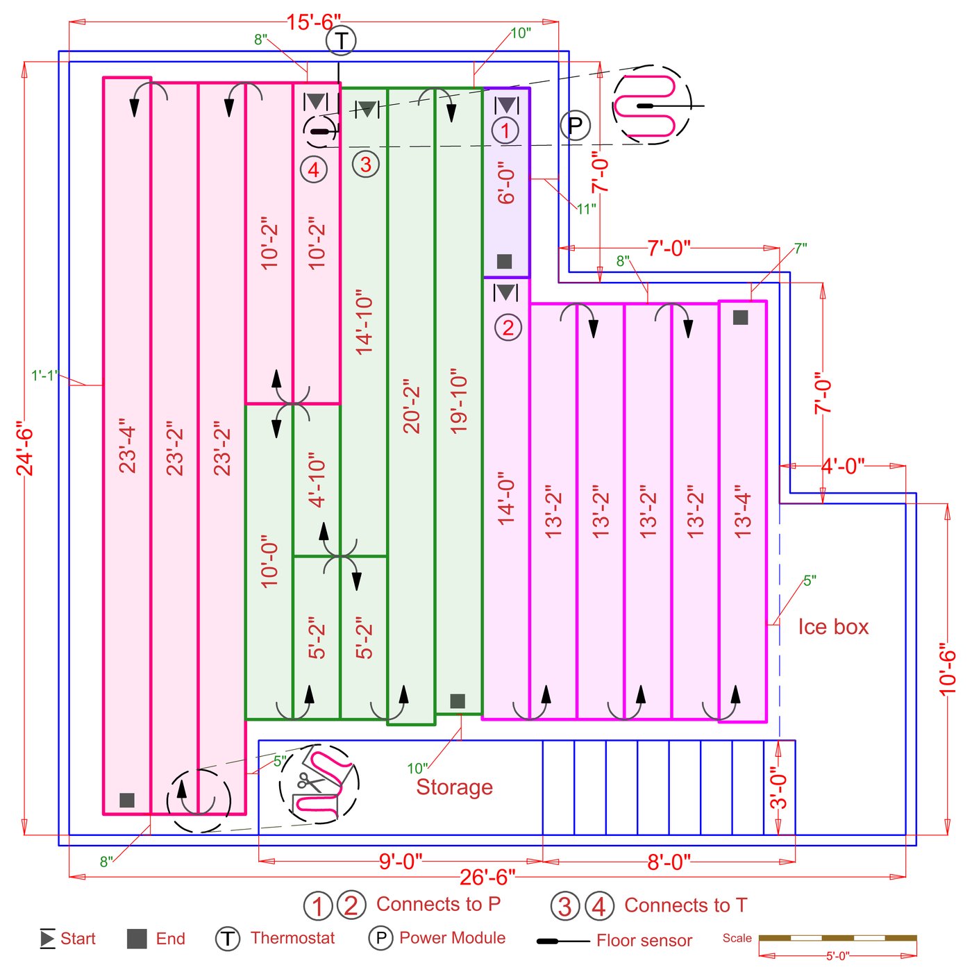 Installation Plan