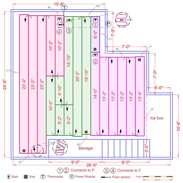 Installation Plan