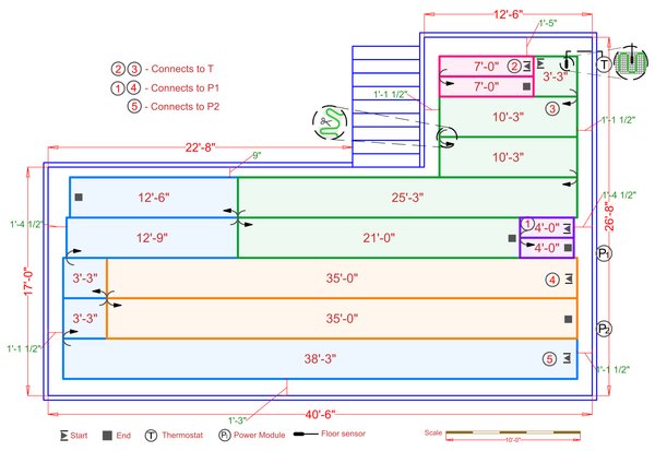 Installation Plan