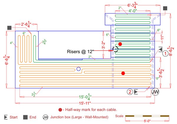 Installation Plan