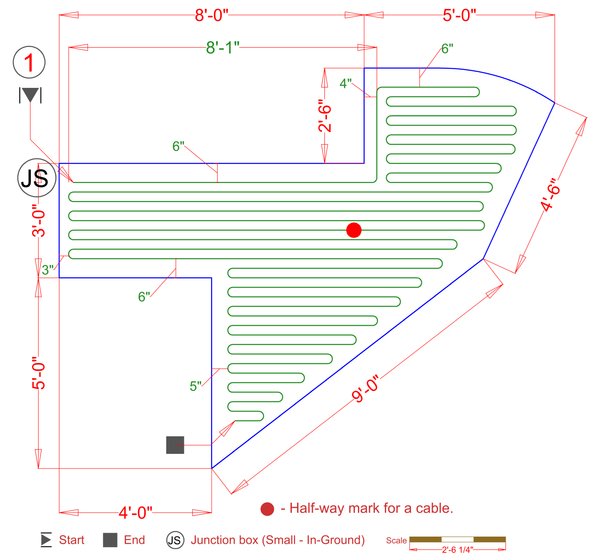 Installation Plan