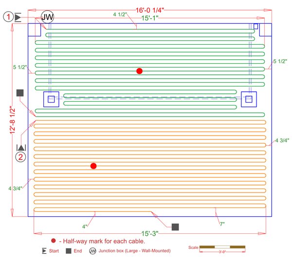 Installation Plan