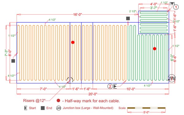 Installation Plan