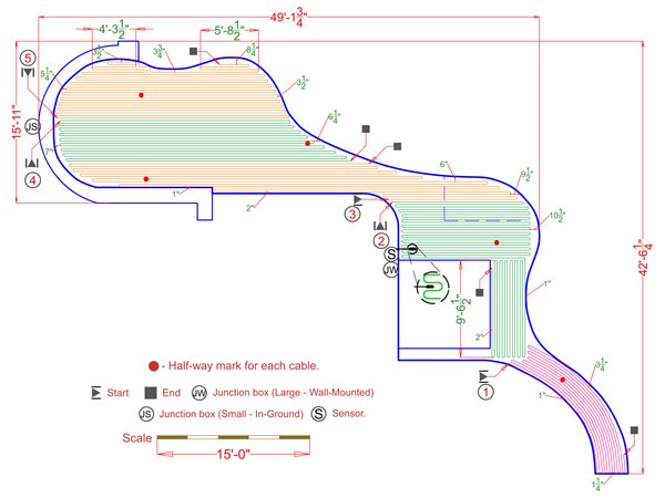 Installation Plan