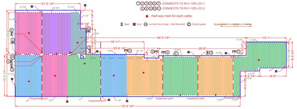 Installation Plan
