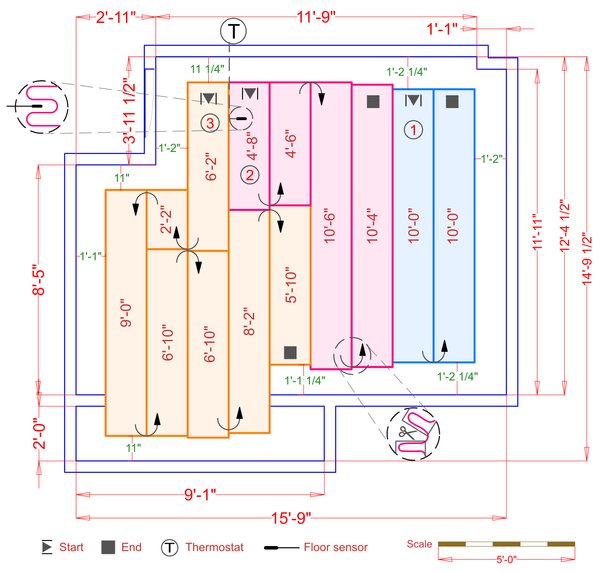 Installation Plan