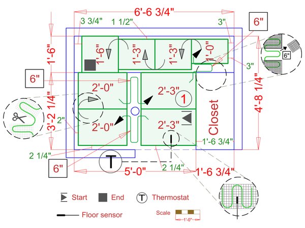 Installation Plan