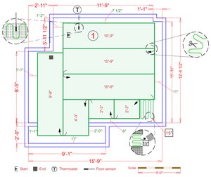 Installation Plan