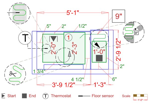 Installation Plan