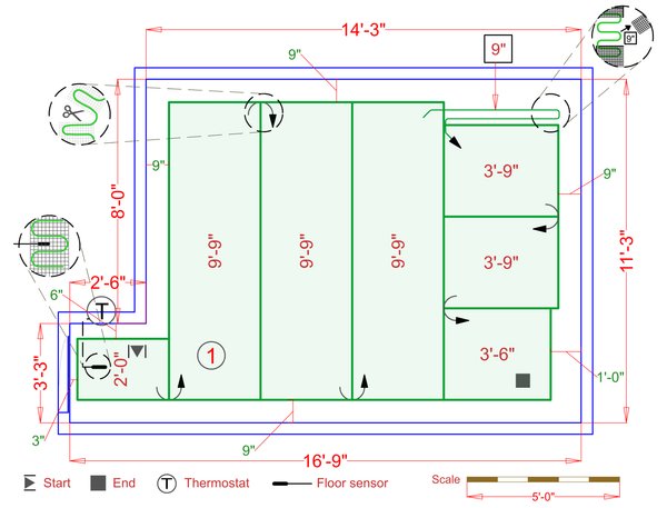 Installation Plan