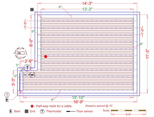 Installation Plan