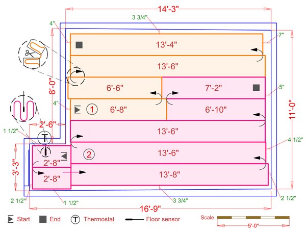 Installation Plan