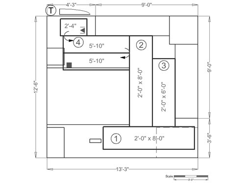 Installation Plan