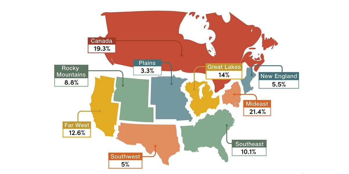 Q3 2024 WarmlyYours Quarterly Report Infographic Sales by Region