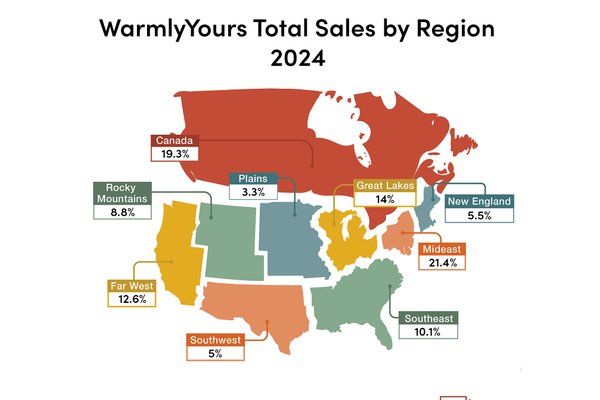Q3 2024 WarmlyYours Quarterly Report Infographic Sales by Region
