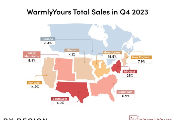 WarmlyYours Q4 2023 Report Infographic Sales by Region