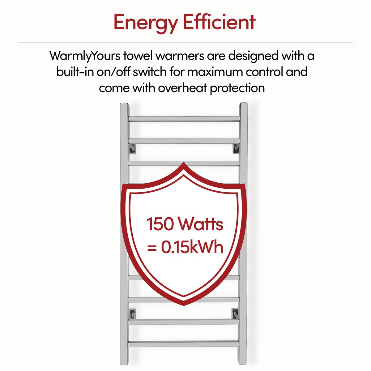 Metropolitan Polished Enriched Image - Energy Efficient English