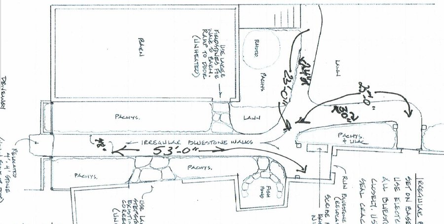 Michael Price room layout
