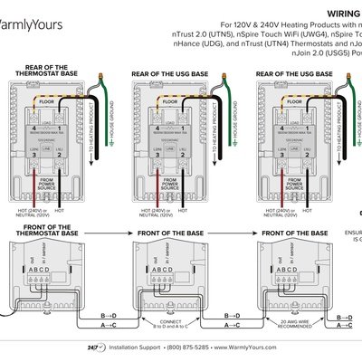 nJoin (USG-4000) Wiring Diagram (English)