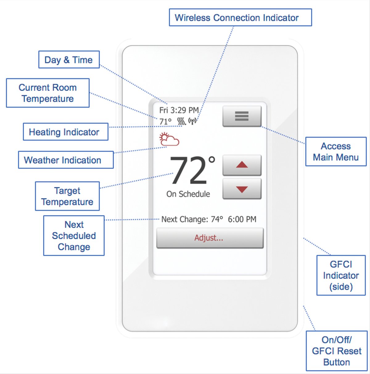 nSpire Touch WiFi floor heating thermostat labeled diagram