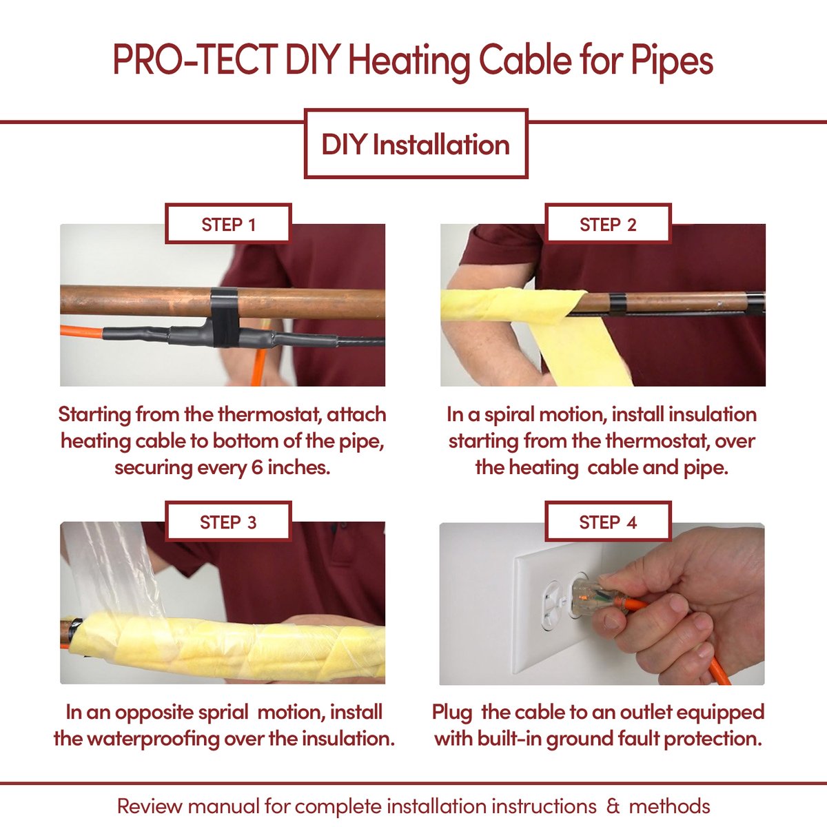 Pipe Tracing Enriched Images - PT03 - Product Benefits Amazon