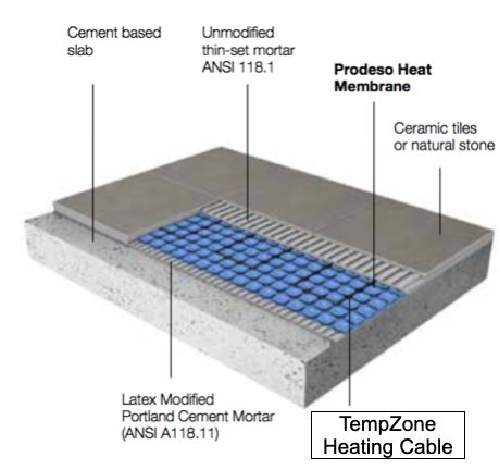 Prodeso over cement-im12758-020421