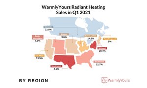 Radiant heating sales in q1 2021 by region infographic