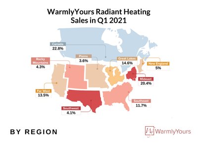 Radiant heating sales in q1 2021 by region infographic