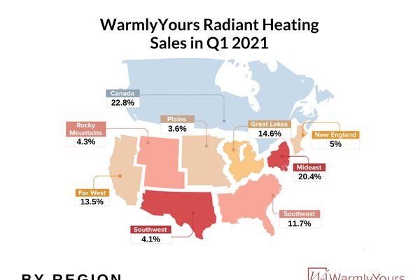 Radiant heating sales in q1 2021 by region infographic