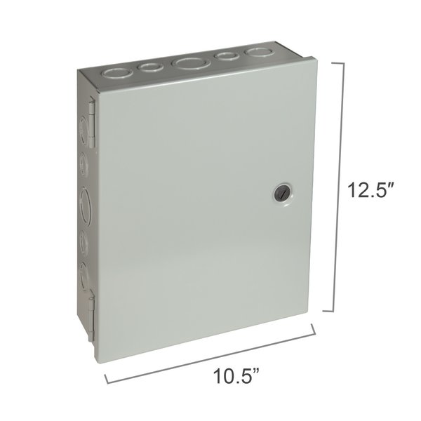 Relay Panels Support