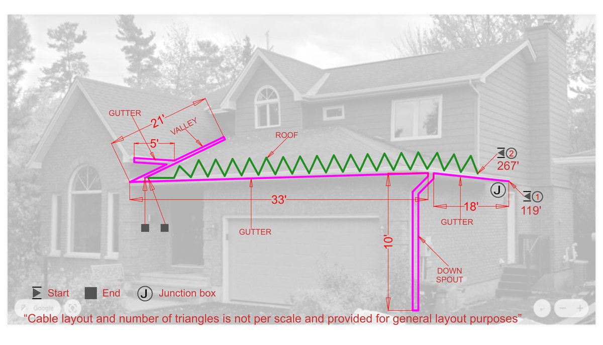 roof and gutter smartplan