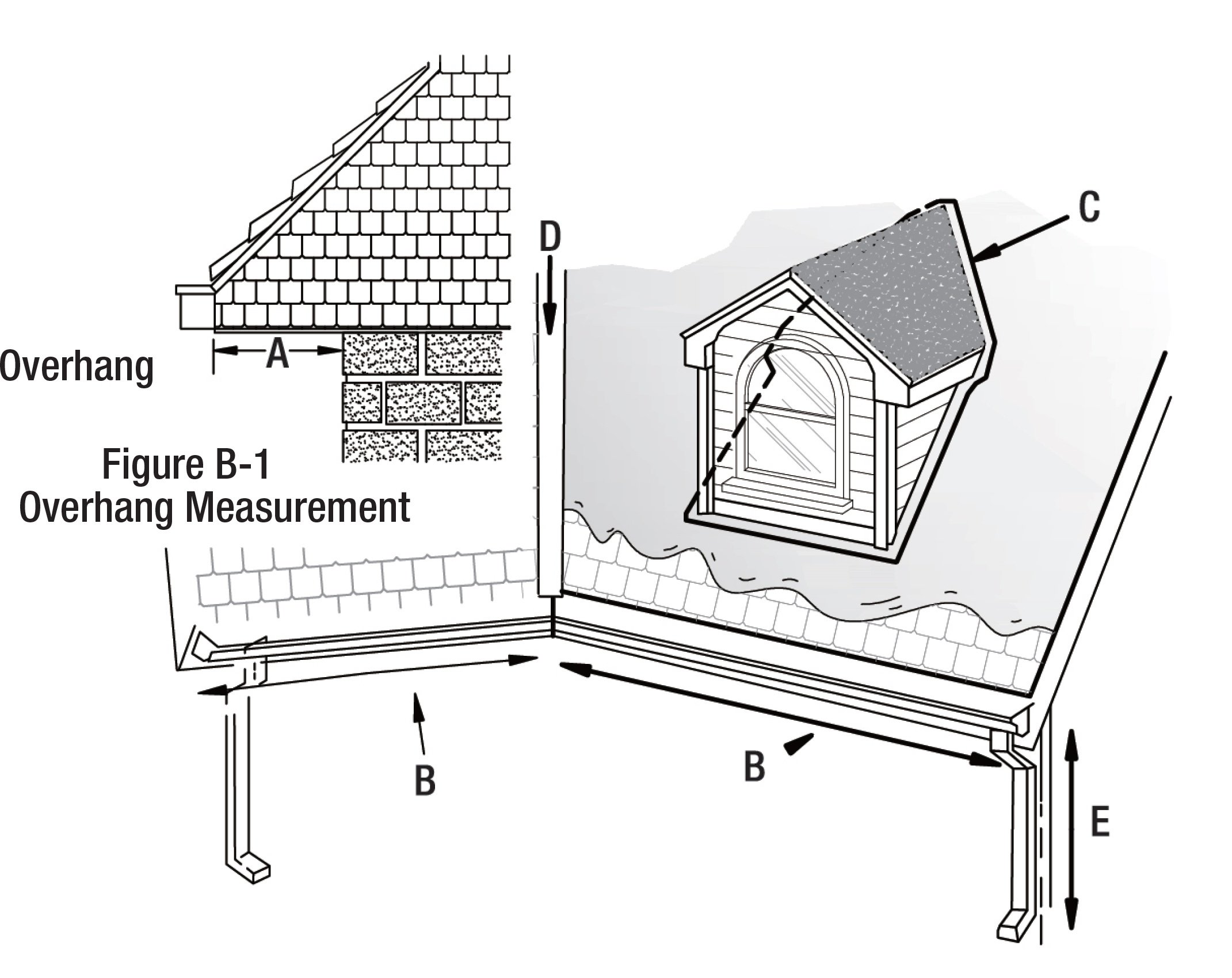 Roof & Gutter Measuring DIagram