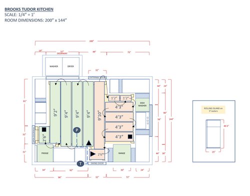 Room Layout Image