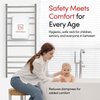 Ontario_Polished_Safety