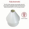 SCV-DUAL Enriched Image Automatic